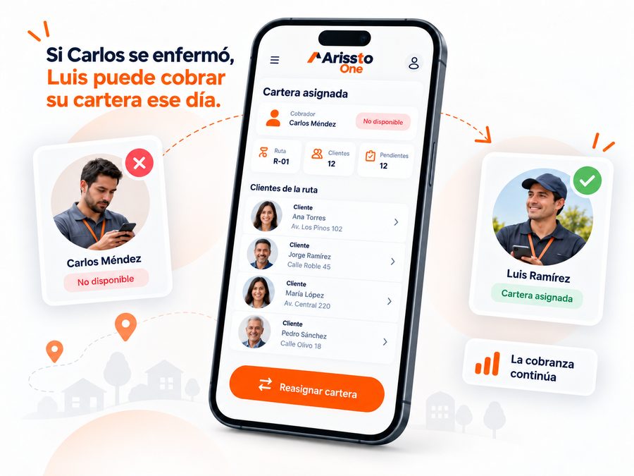 Si Carlos se enfermó, Luis puede cobrar su cartera ese día: pantalla para reasignar la cartera de un colector que no está disponible, con su ruta, sus clientes y los pagos pendientes.