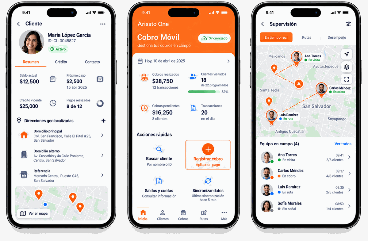 Tres pantallas de la app de Arissto One: la ficha de un cliente con sus direcciones, el resumen de cobro del día y la supervisión del equipo en campo en un mapa.